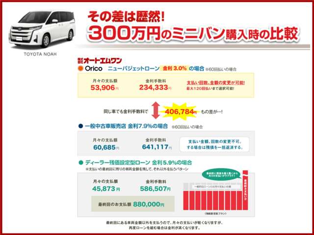 Toyota Corolla Cross 4