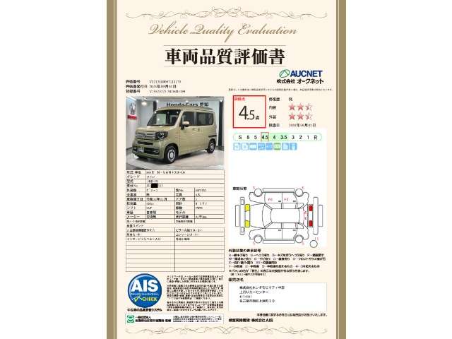 Honda N-VAN 3