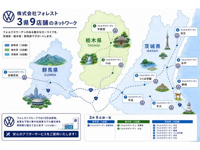Volkswagen Tiguan 2