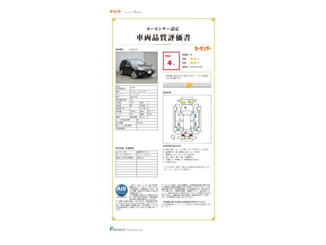 Subaru Forester 2