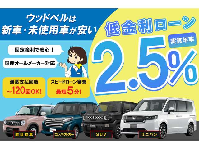 Daihatsu Taft 3