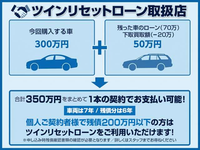 Toyota Hiace Van 3
