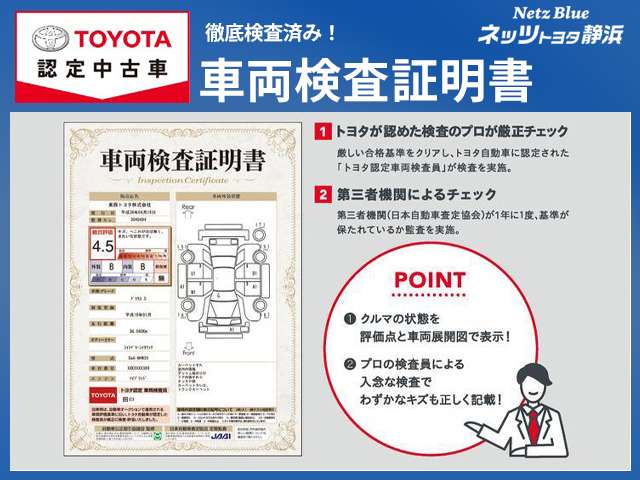 Toyota Yaris Cross 4