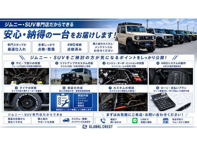 Suzuki Jimny 7