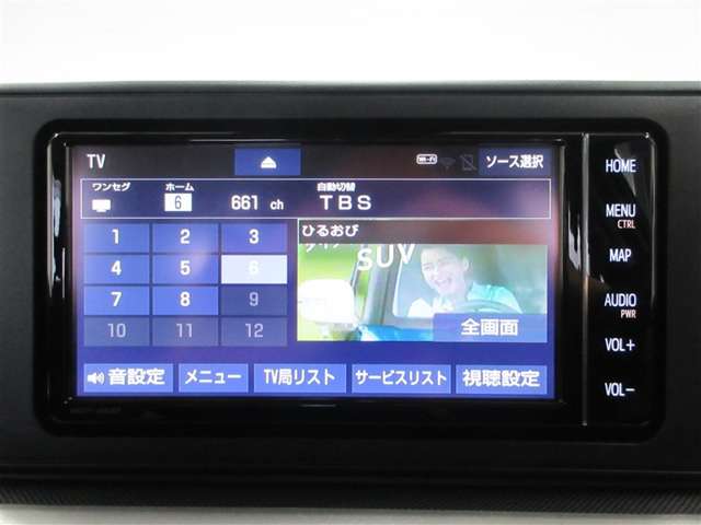 Toyota Raize 7
