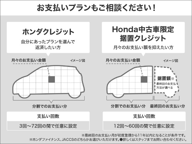 Nissan NV100 Clipper 3