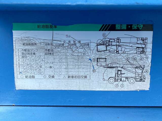 Mitsubishi Fuso Canter 7