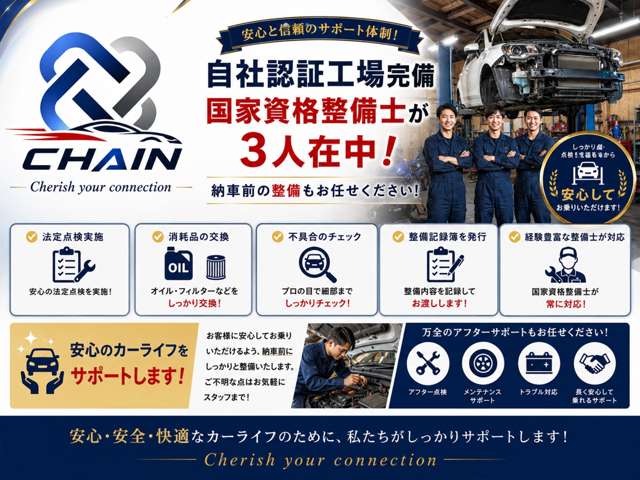 Suzuki ジムニーワイド 2