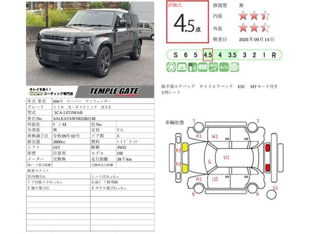 Land Rover Defender 2
