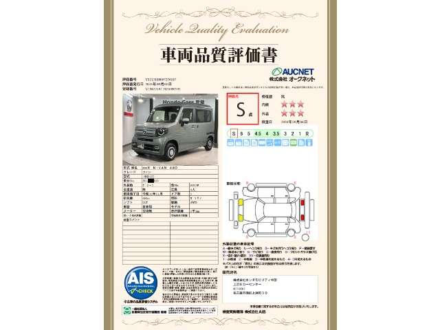 Honda N-VAN 2