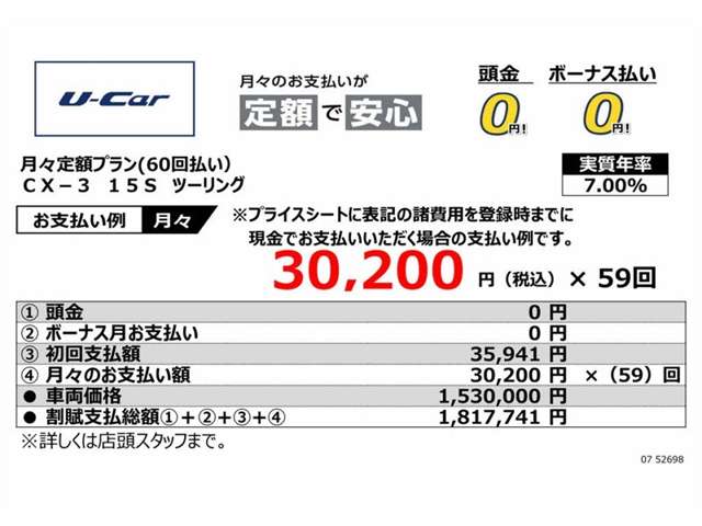 Mazda CX-3 2