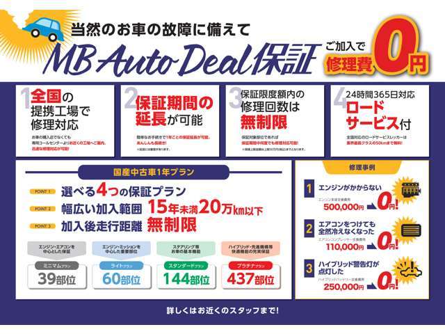 Mitsubishi Fuso Canter 5