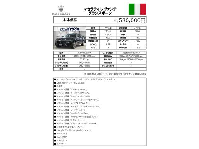 Maserati Levante 2