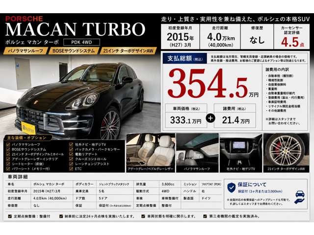 Porsche Macan 2