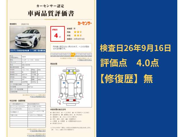 Toyota C-HR 3