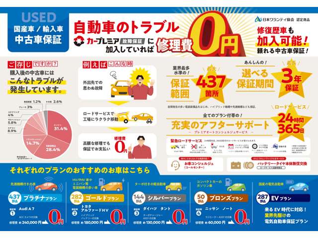 Honda N-VAN 8