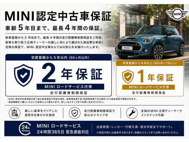MINI Crossover 4