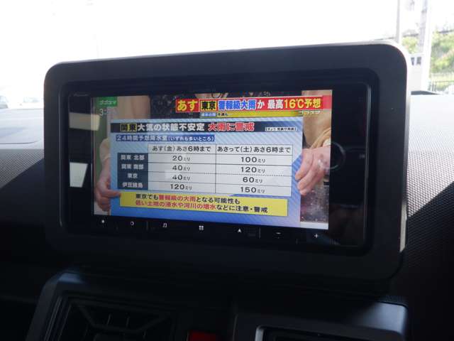 Daihatsu Taft 12