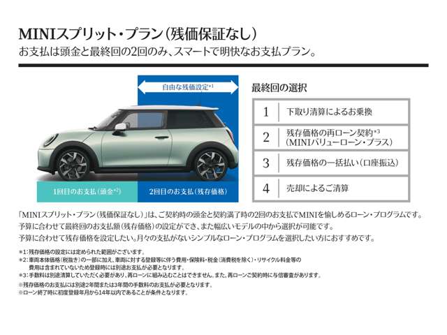 MINI Countryman 9