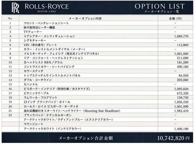 Rolls-Royce ブラックバッジカリナン 2