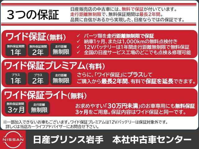 Nissan AD 11