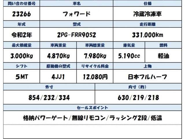 Isuzu Forward 3