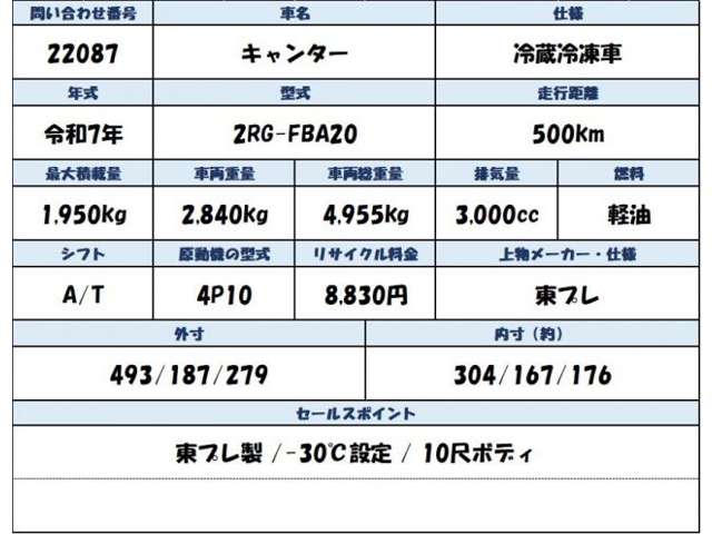 Mitsubishi Fuso Canter 3