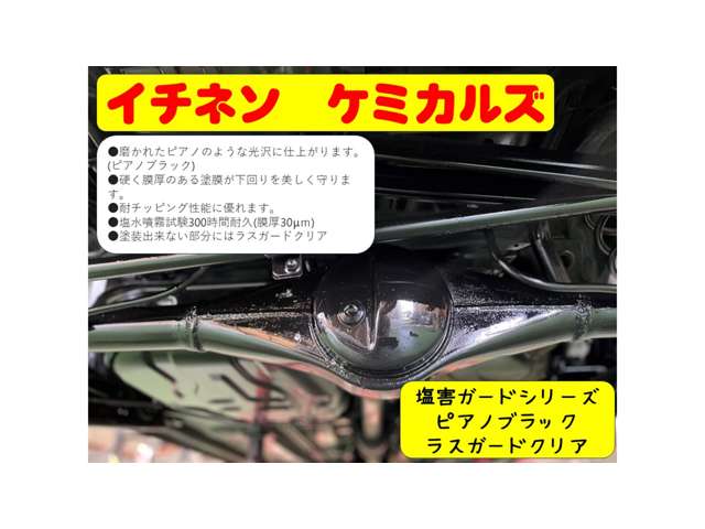 Suzuki Hustler 10