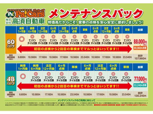 Daihatsu Rocky 4