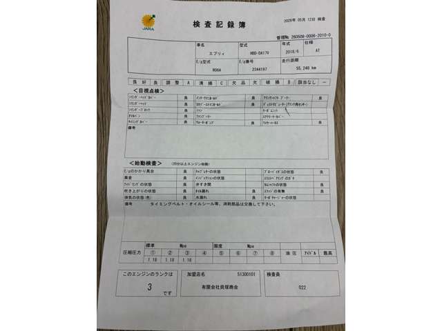 Suzuki Every 7