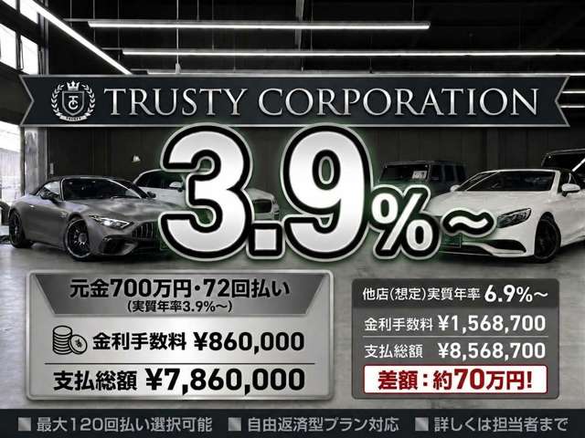 Mercedes-Benz G-Class 2