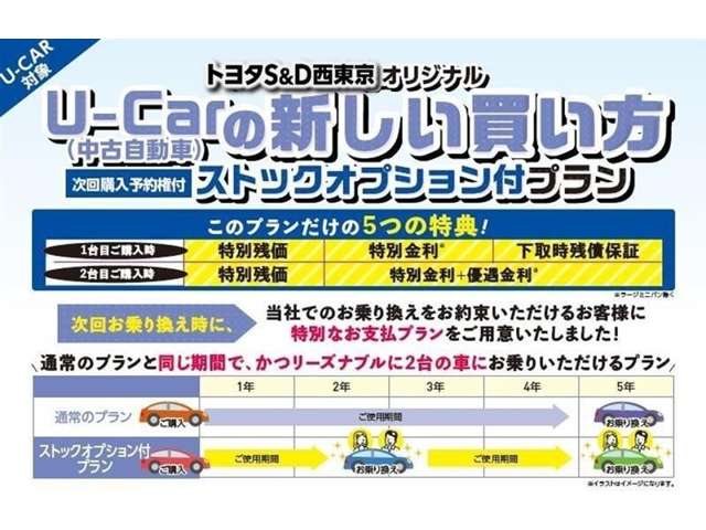 Toyota Voxy 4