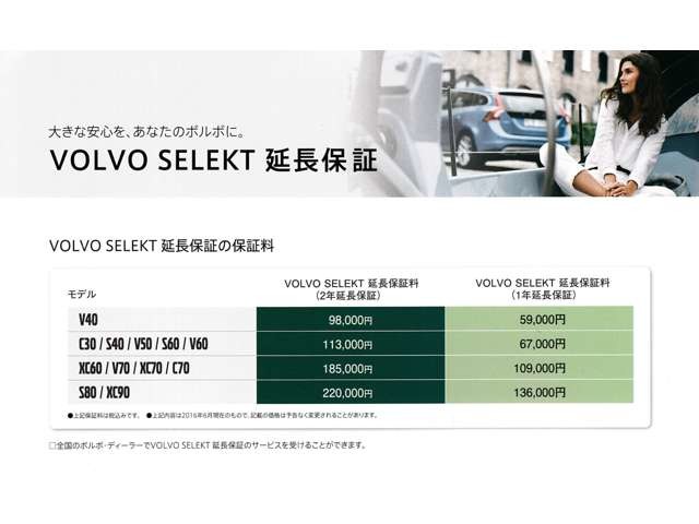 Volvo C40 4