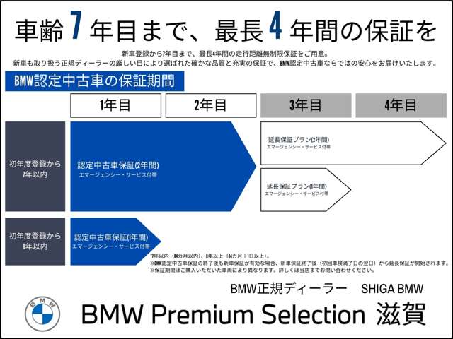 BMW X1 8