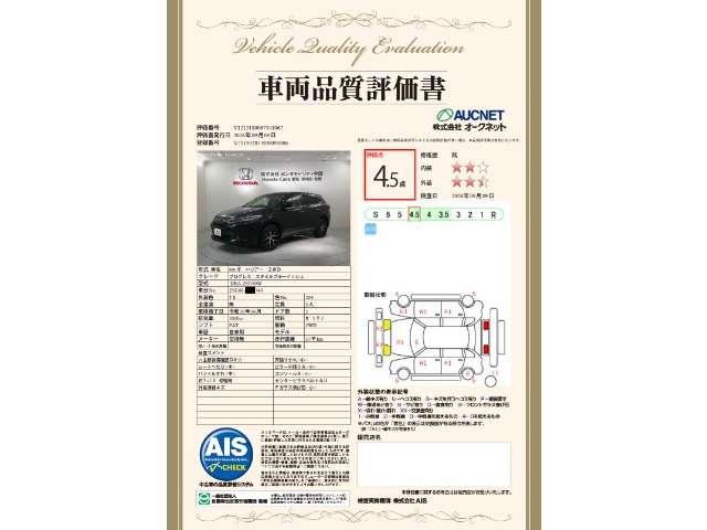 Toyota Harrier 3