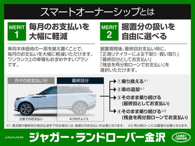 Land Rover Discovery Sport 5