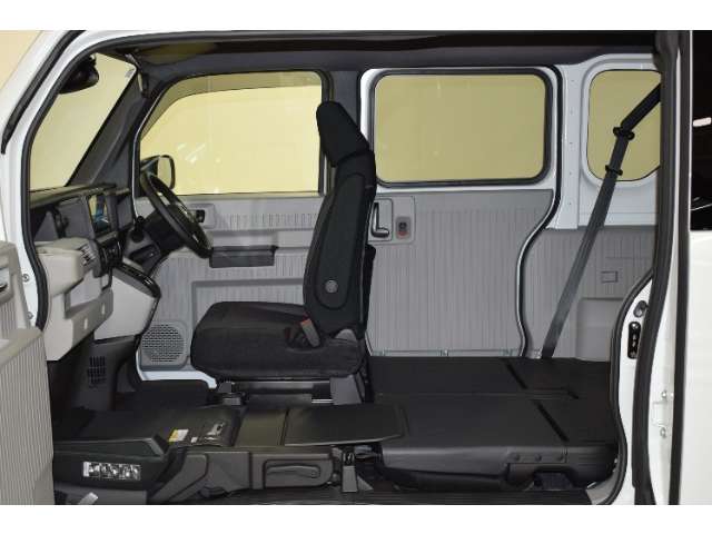 Honda N-VAN e: 8