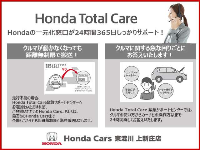 Honda N-VAN e: 2