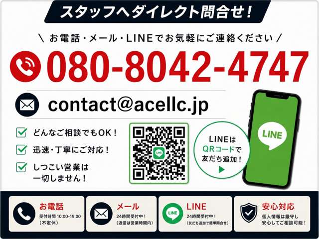 Hyundai ネッソ 4