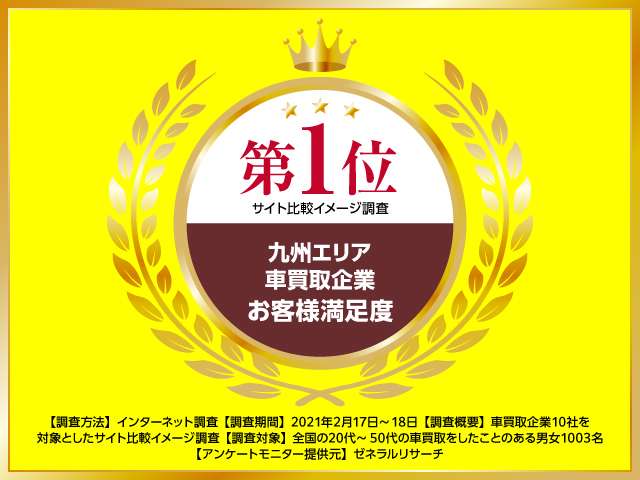 Toyota Harrier 2