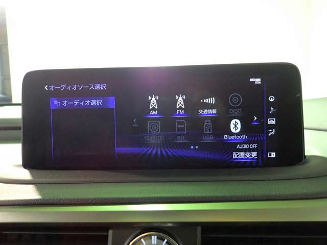 Lexus RX 5
