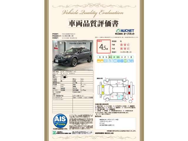Subaru Impreza XV 3