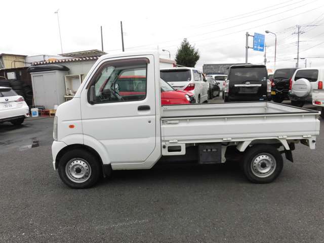 Mazda Scrum Truck 5