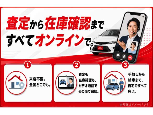 Toyota Alphard 7