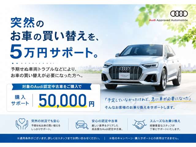 Audi Q3 Sportback 4
