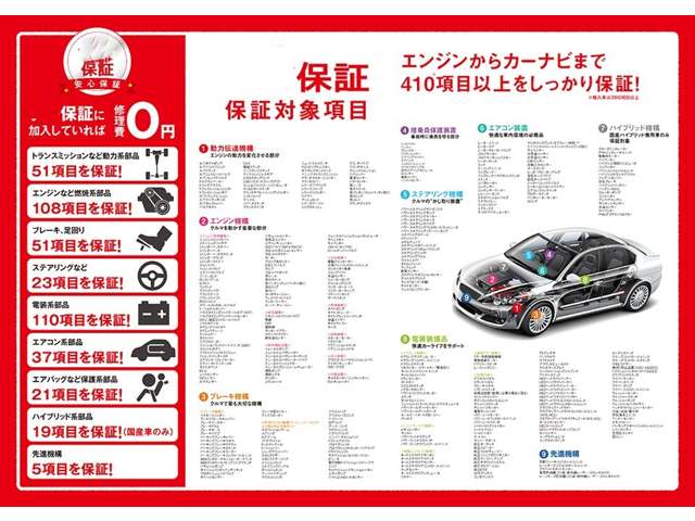 Suzuki Every 6