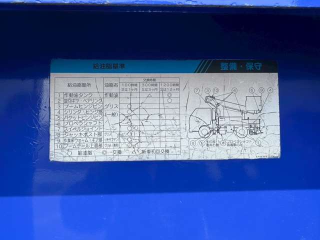 Isuzu Elf 11