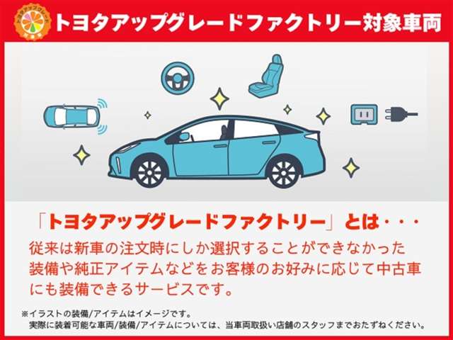 Toyota Corolla Cross 4