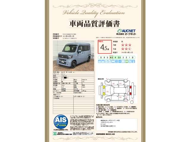 Honda N-VAN e: 3