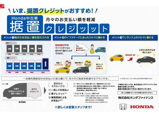 Honda N-VAN e: 2
